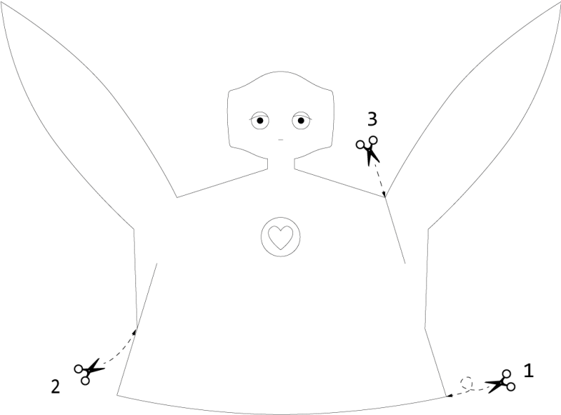 File:Robotängel klippinstruktion.png