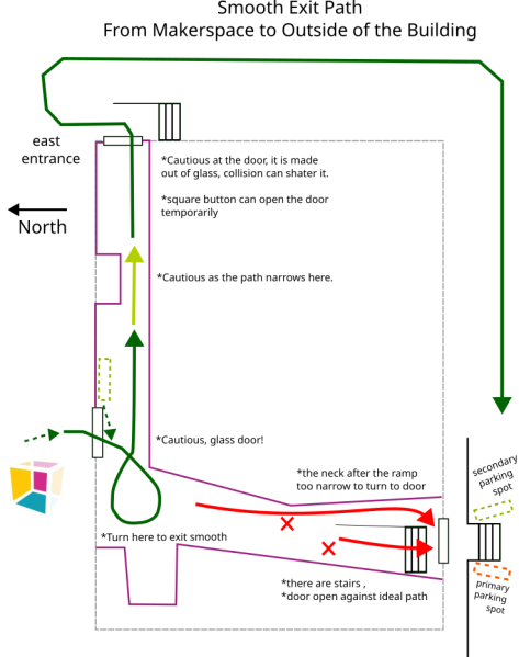 File:Recommended exit path.png